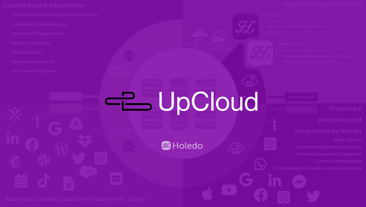 Holedo Teams Up with UpCloud to Lift Expectations and Set New Service Standards in HR-Technology