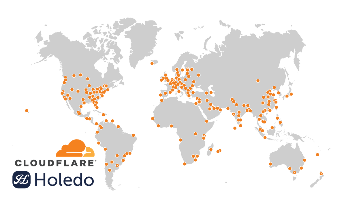 Holedo joins CloudFlare Startup Program: Elevating Security and Performance as we grow